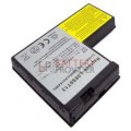 Lenovo IdeaPad Y650 Series Battery