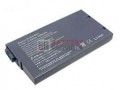 Sony FX Series Battery