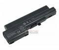 DELL 4UR18650-2-T0044 Battery High Capacity