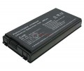 Fujitsu Lifebook N3520 Battery